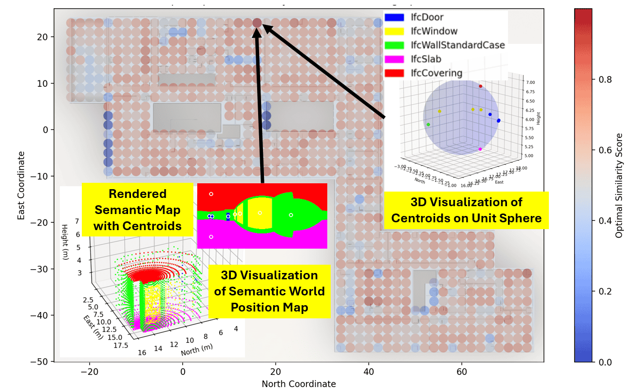 Panomera Image Segmentation